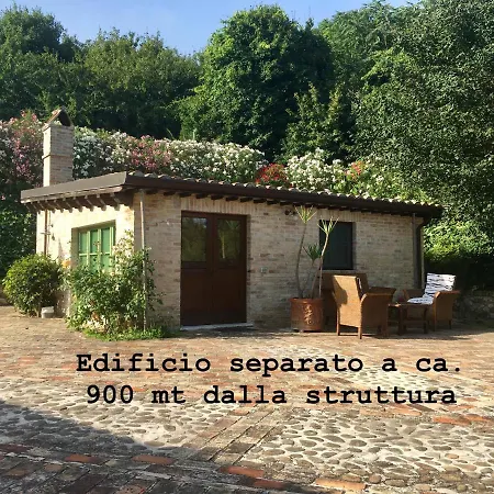 La Panoramica *